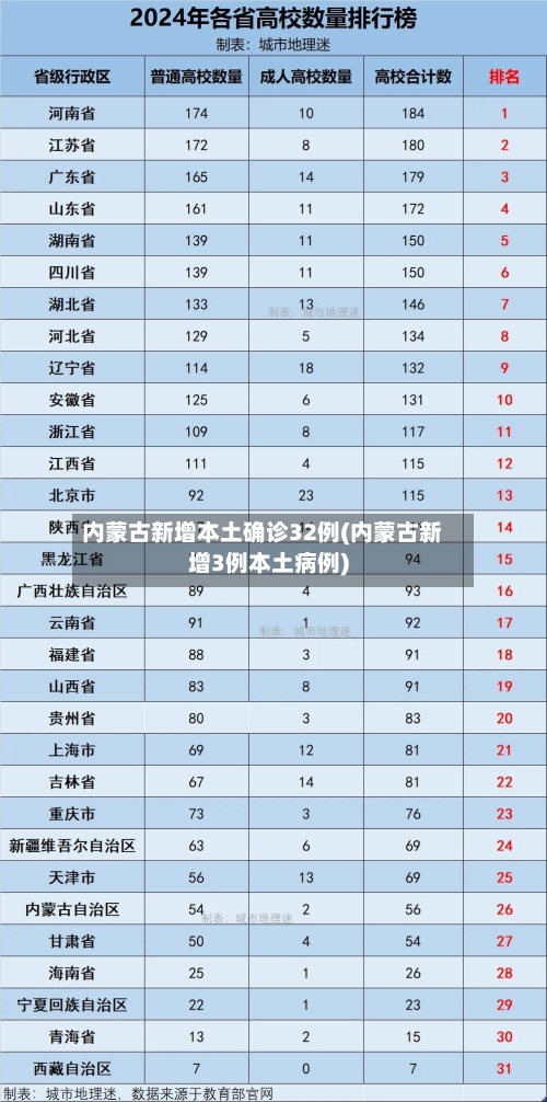 【31省增57例本土确诊/31省增确诊30例其中本土12例】-第1张图片