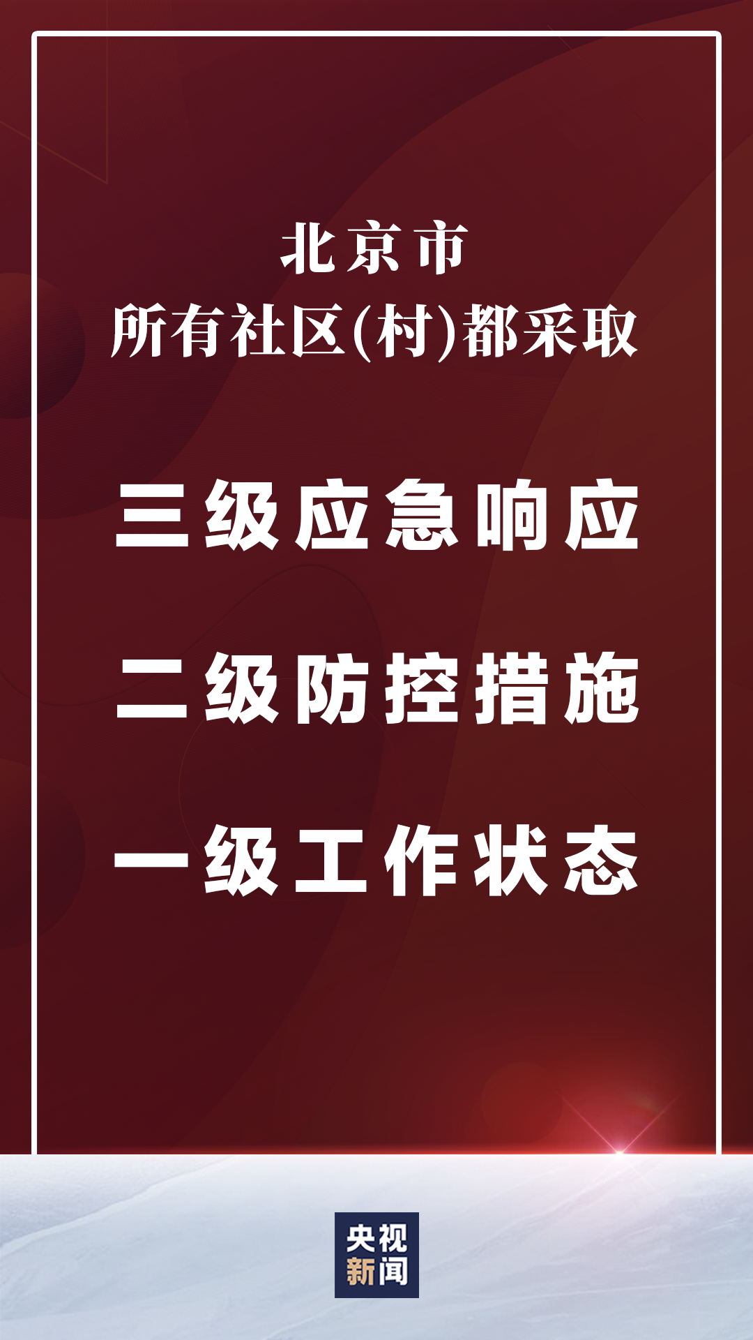北京防控措施详情.北京防控政策-第2张图片