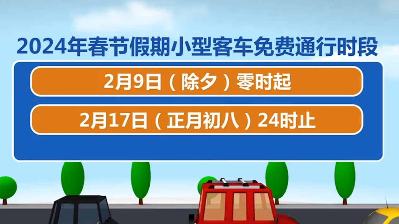 “2021春节高速公路免费到几号	” 2021春节期间高速免费时间？-第2张图片