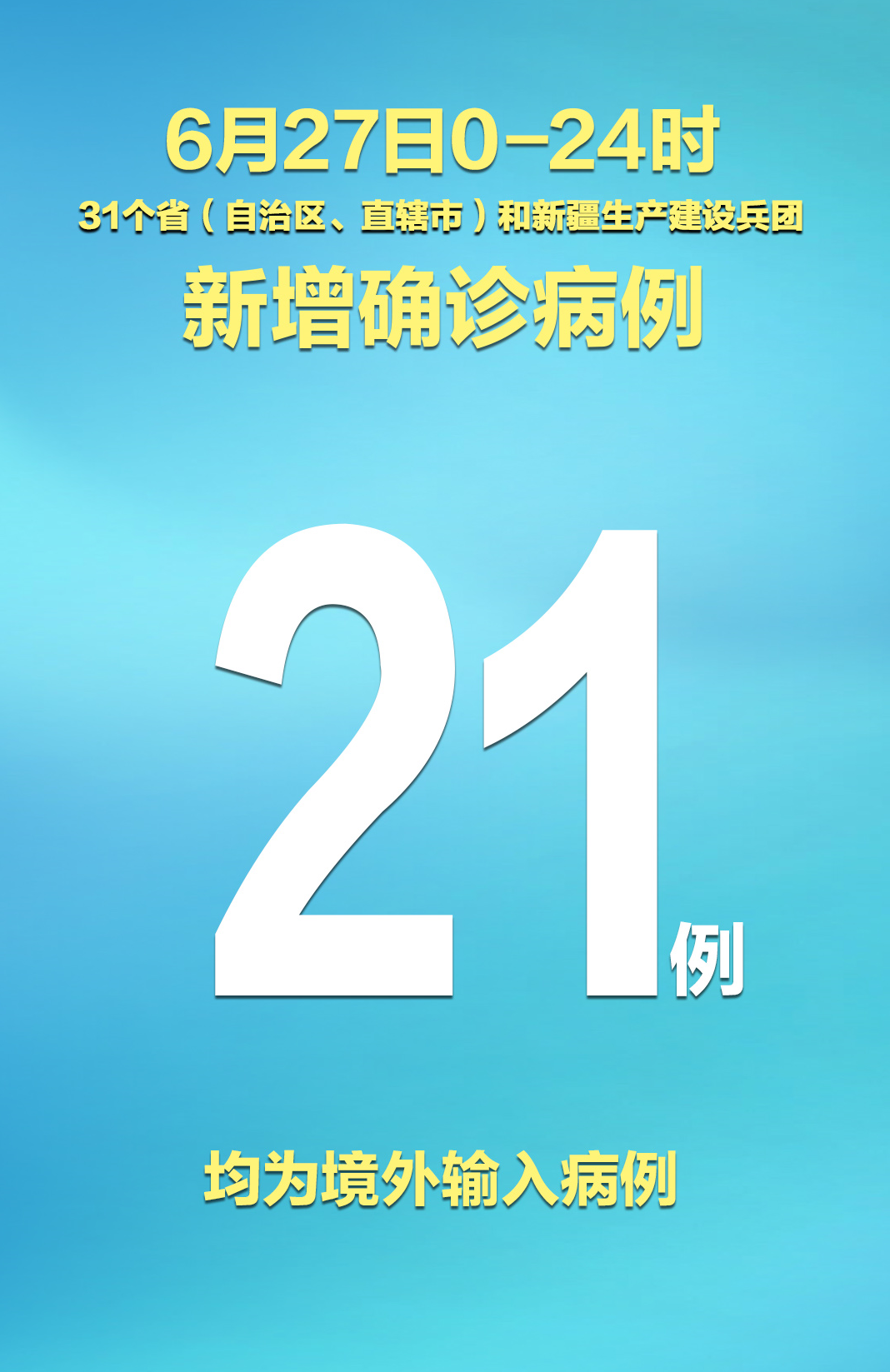 「31个省区市新增确诊27例」〃31省区市新增确诊多少例-第2张图片