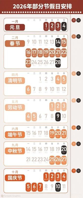 五一2021放假安排怎么调休-2021年五一假期怎样调休-第2张图片