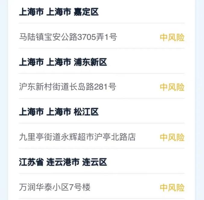 “最新疫情风险地区表” 最新疫情风险等级地区名单表？-第2张图片