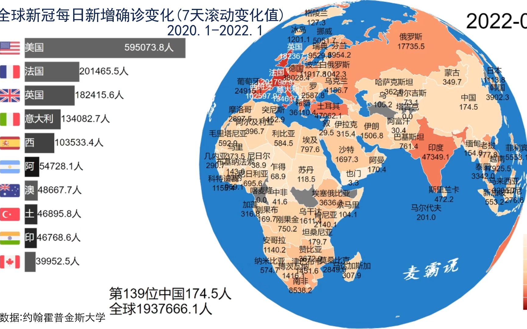 【上海疫情最新数据/上海疫情最新增病例情况】-第2张图片