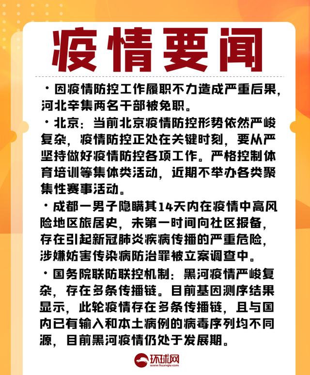 黑河疫情最新情况.黑河疫情最新动态-第3张图片
