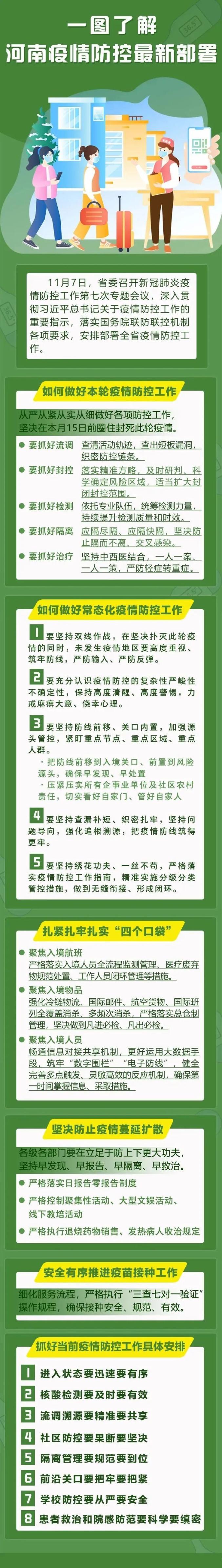 “广东增本土确诊7例	、无症状20例	” 广东新增本土确诊病例1例无症状感染者5例？-第3张图片
