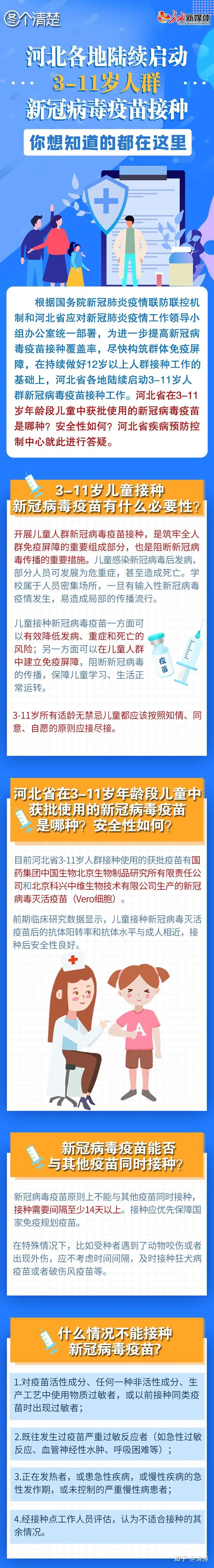 河北新增确诊病例40例-河北新增确诊病例40例最新消息-第3张图片