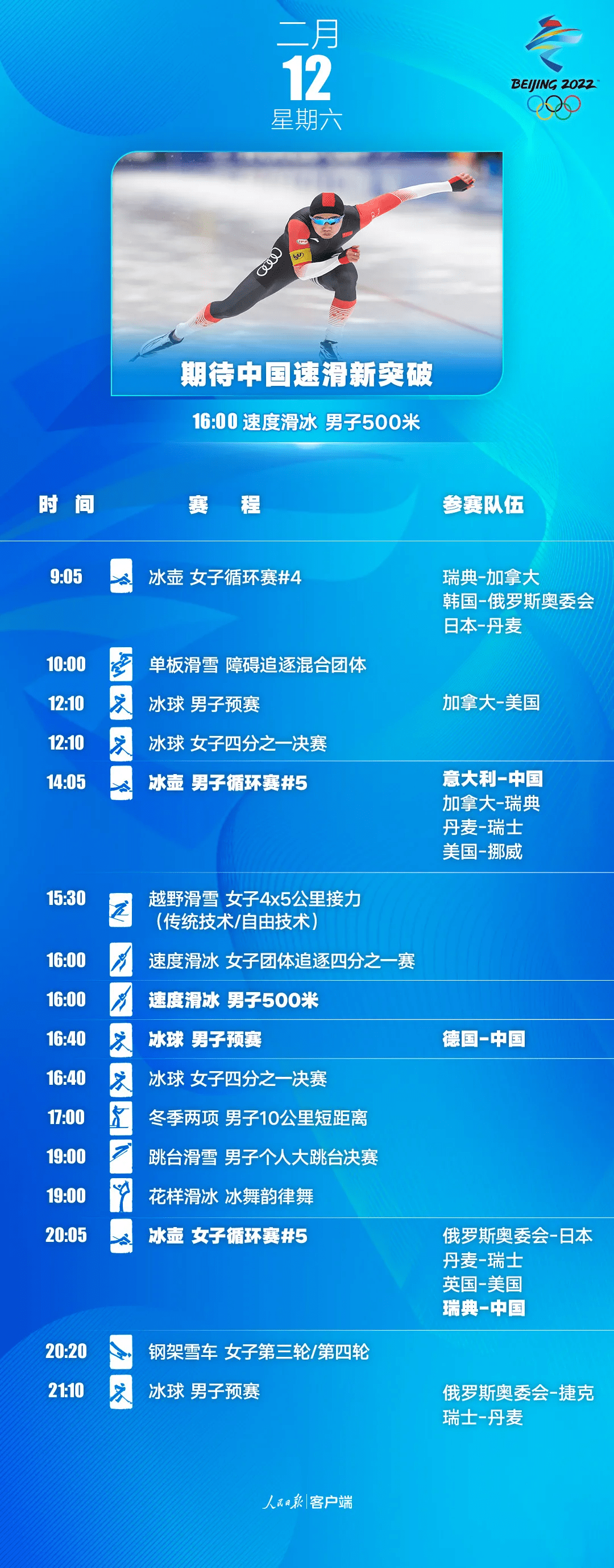 2022年北京冬奥会,2022年北京冬奥会时间-第2张图片