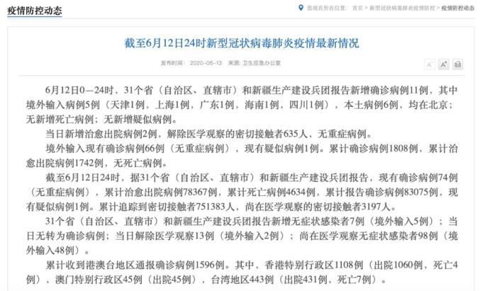 “北京昨增本土确诊15例涉3所学校” 北京通报新增13例确诊详情？-第2张图片