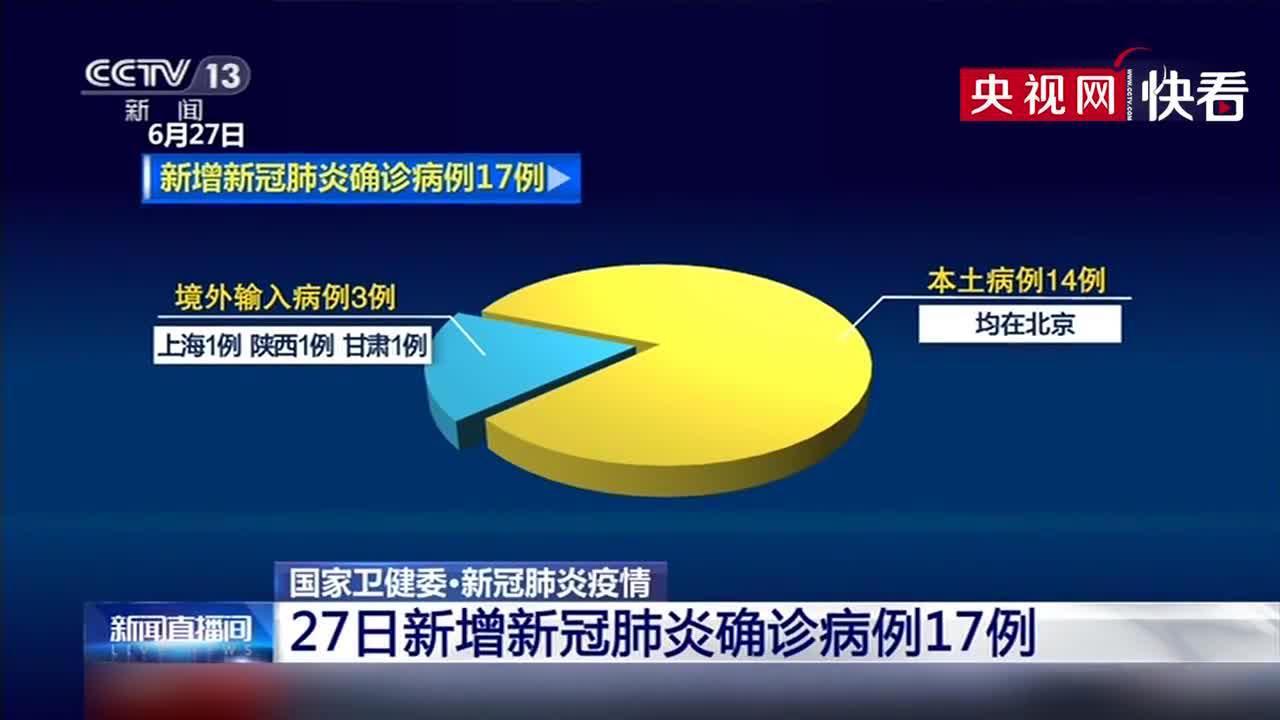 北京新增确诊病例详情-北京新增确诊病例详情最新消息-第3张图片