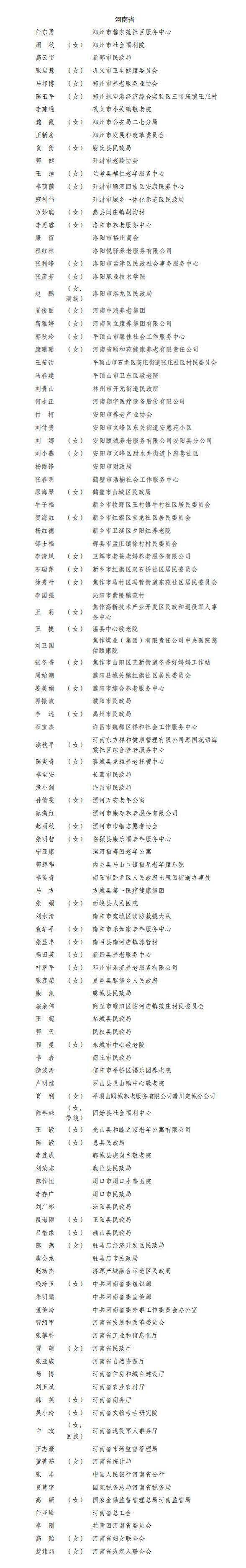「31省新增本土确诊2966例」〃31省新增确诊92例 本土73例-第2张图片