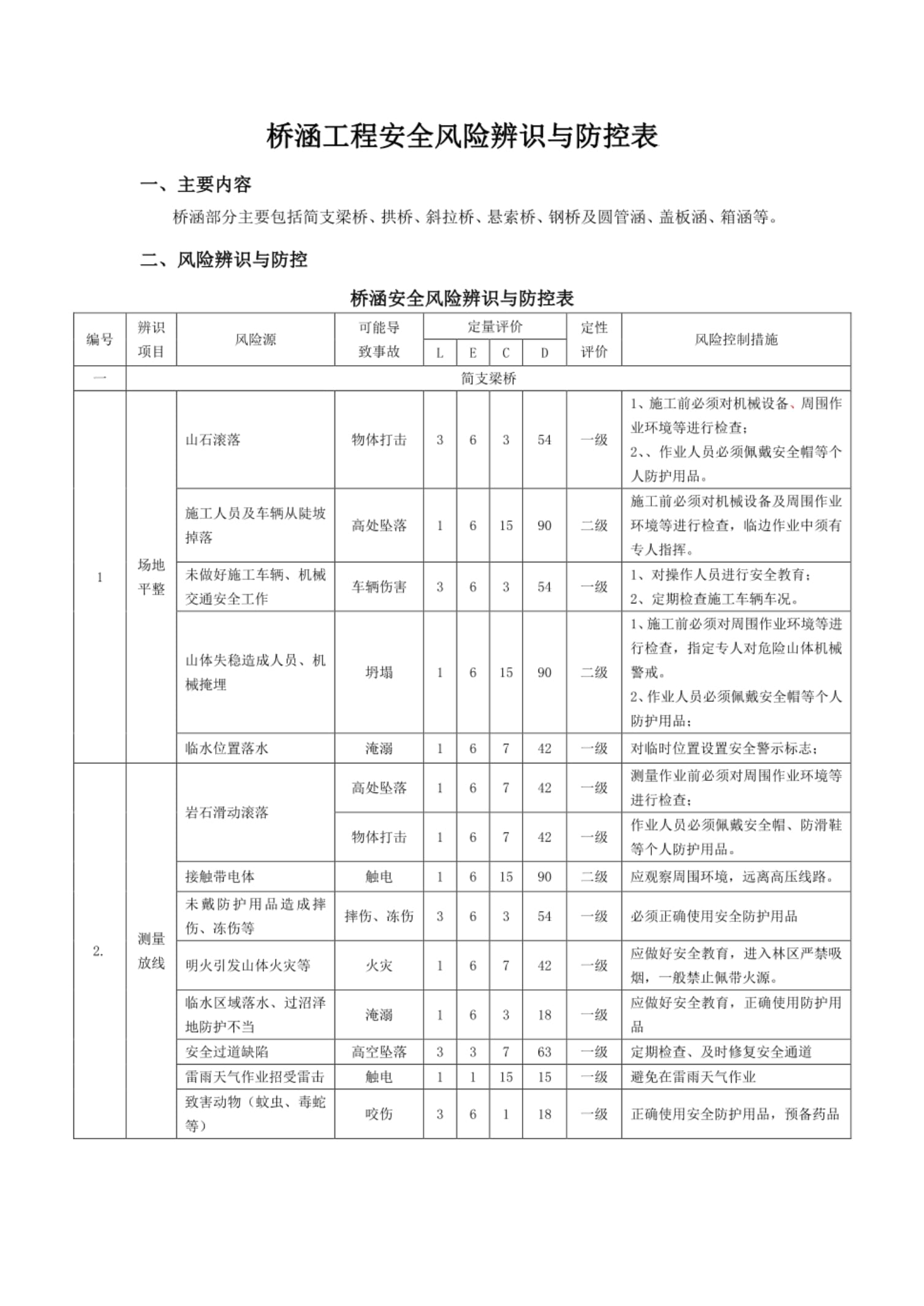 风险等级全国最新查询︰(风险等级在线查询)-第2张图片