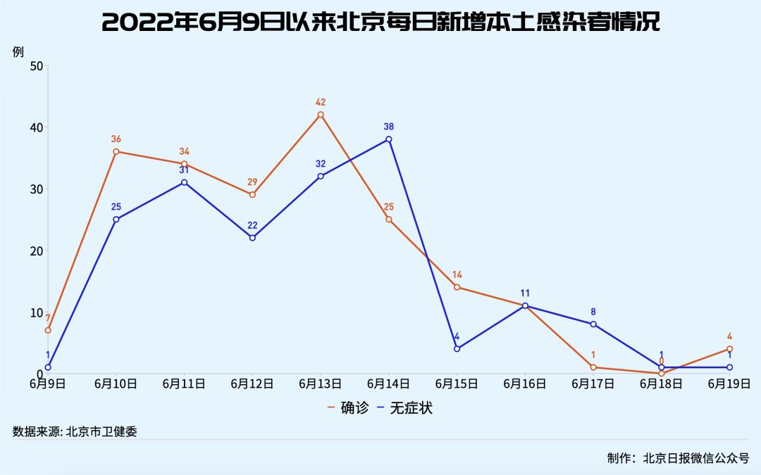 “西安疫情最近情况	” 西安疫情速报最新？-第2张图片