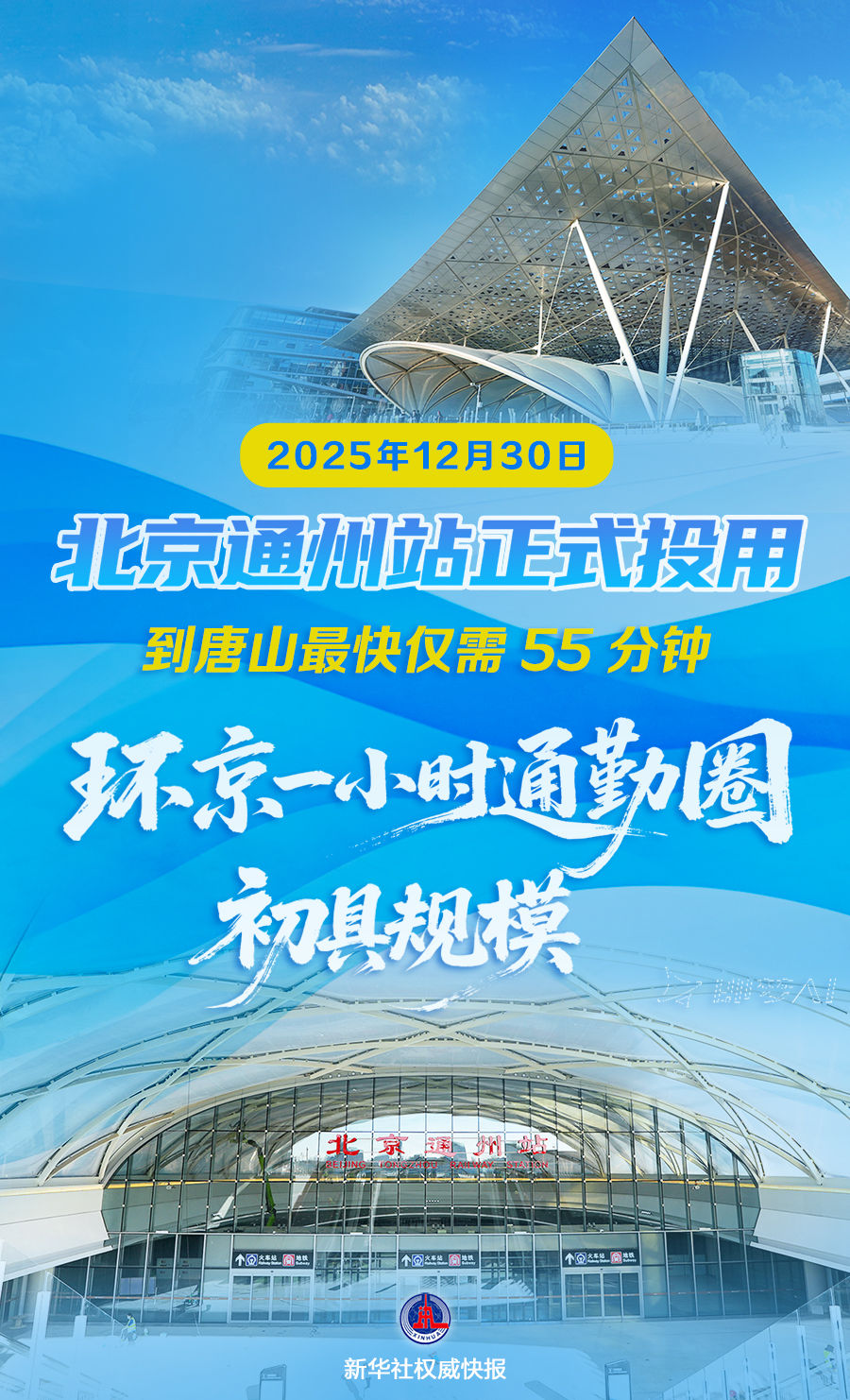【北京公共区域将查7两小时核酸/北京通勤核酸】-第3张图片