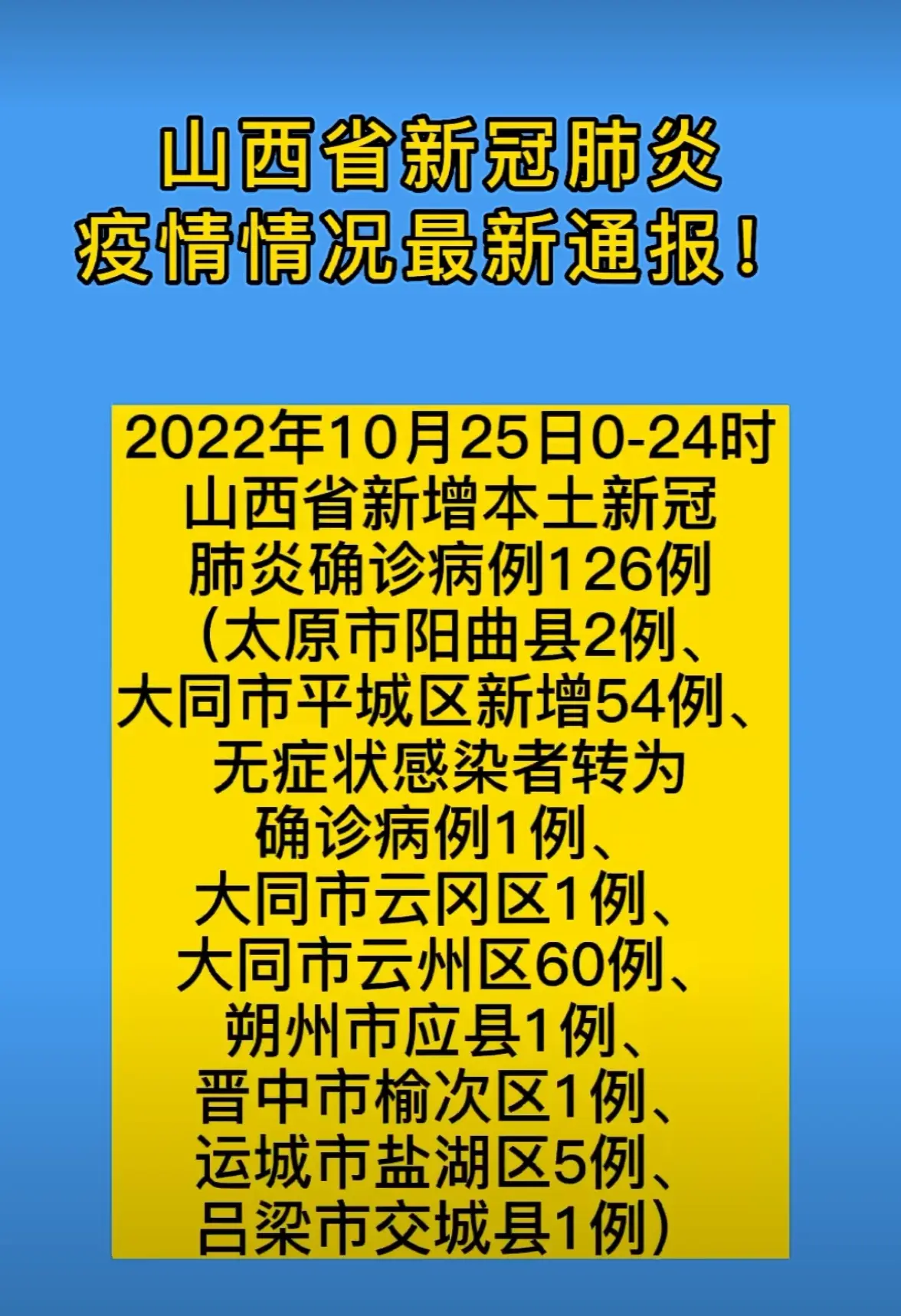 31省区市新增31例确诊︰(31省区市新增确诊病例31例)-第1张图片