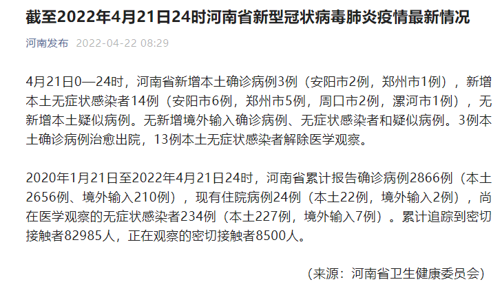 “江西新增本土确诊14例” 江西新增本土病例1例？-第3张图片