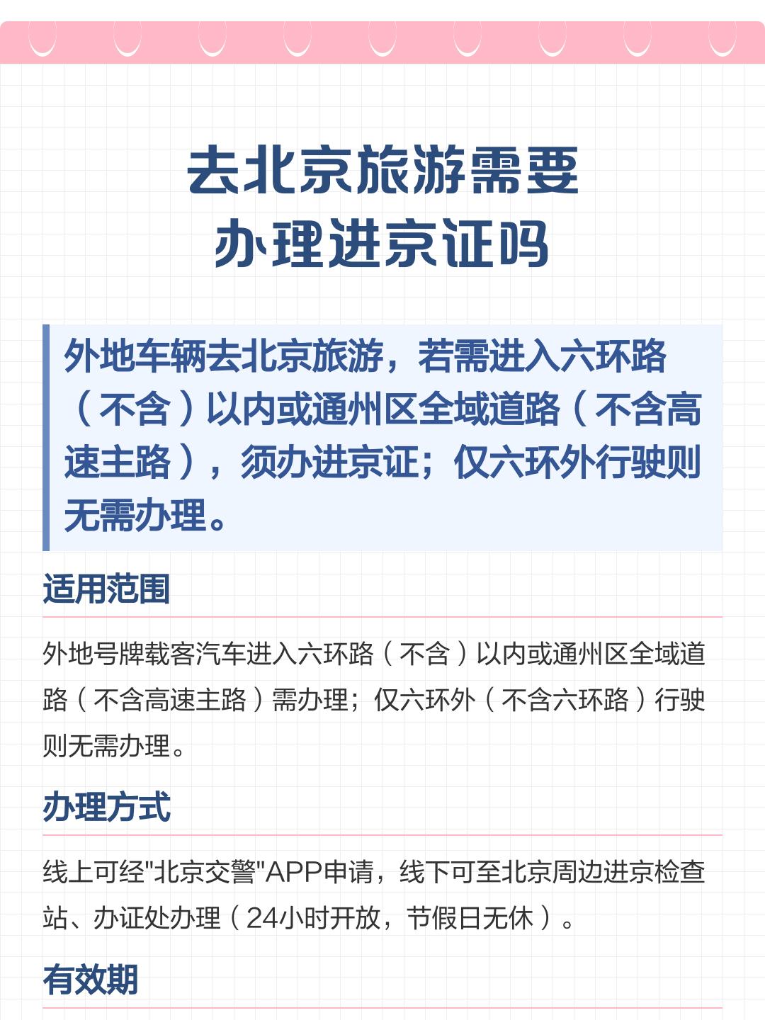 外地车可以进京吗.外地车进京怎么在网上办理进京证-第2张图片