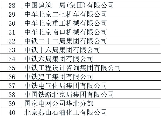 “31省增17例本土确诊在北京等7省份	” 31省新增确诊12例北京？-第2张图片