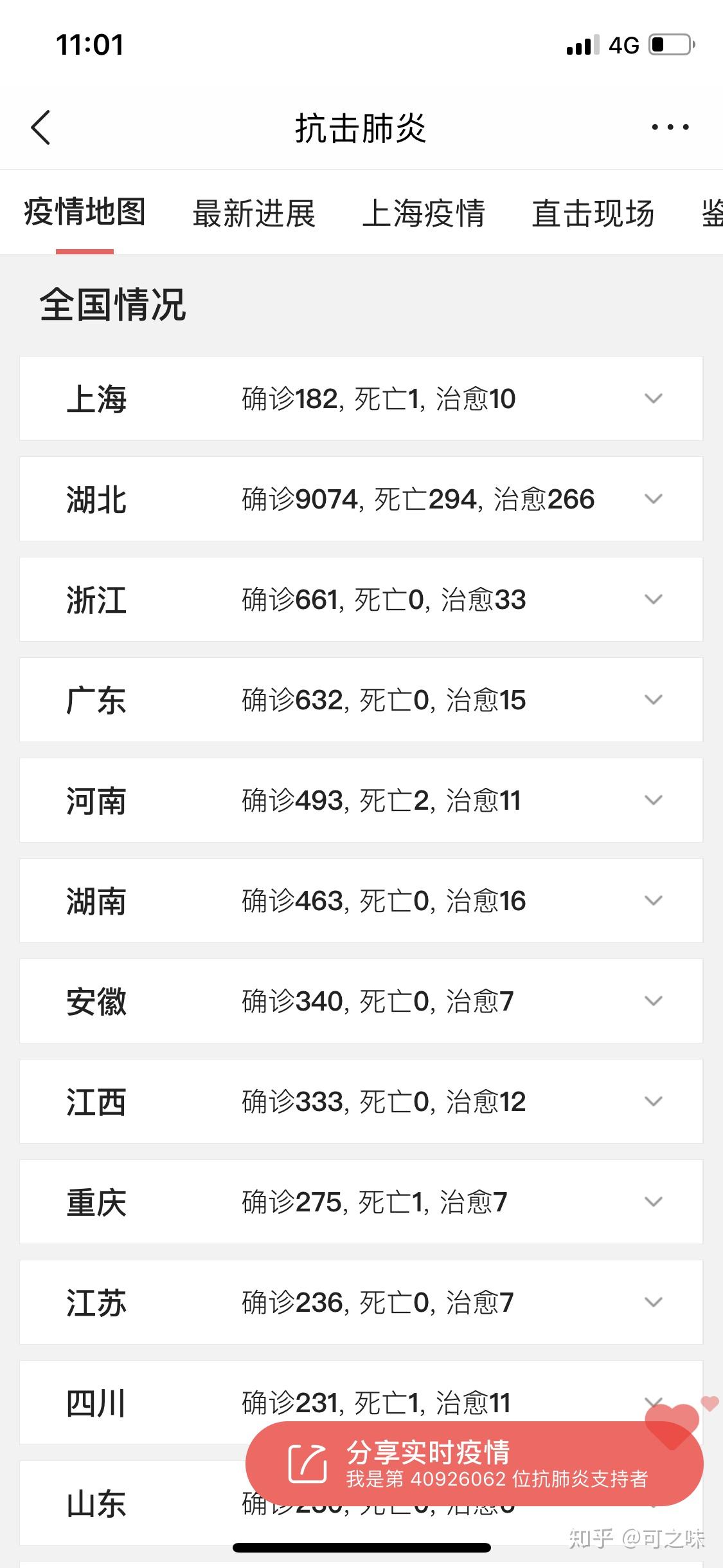 “31省区市新增确诊103例本土88例	” 31省区市新增确诊11例本土1例？-第2张图片