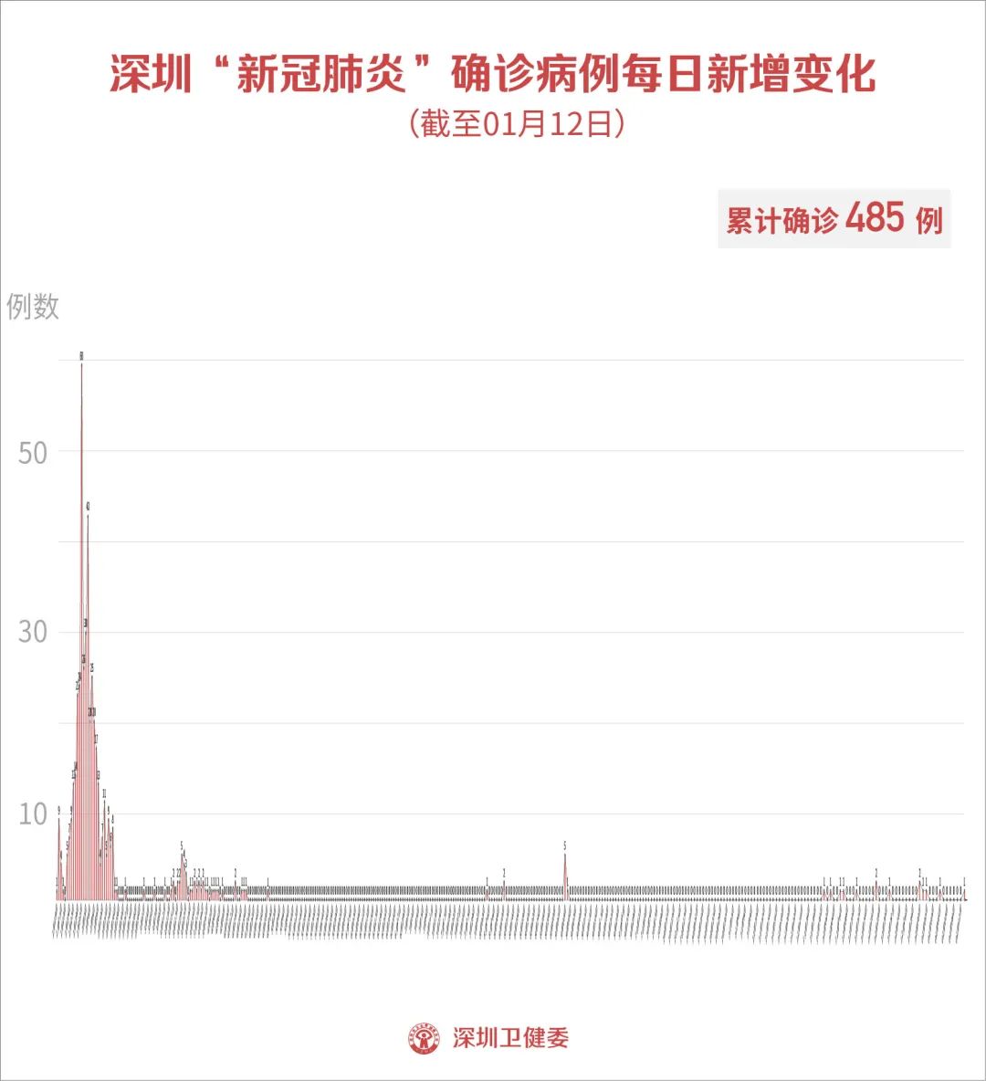 沧州新增1例无症状感染者,沧州新增1例本土病例-第1张图片
