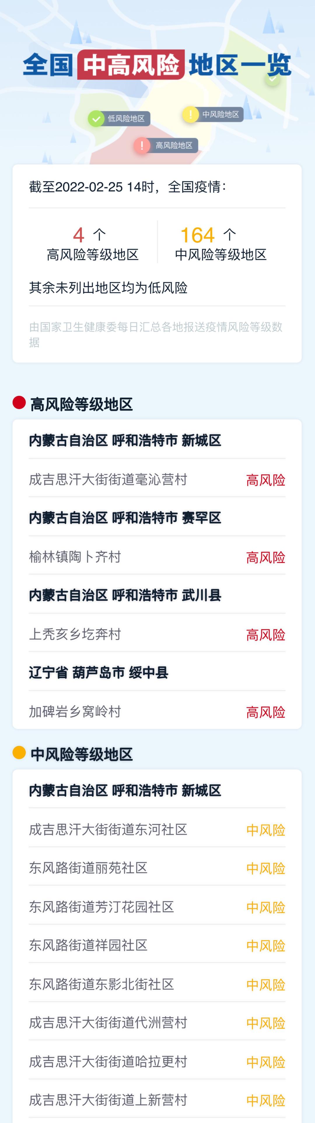 “31省新增11例确诊均为境外输入” 31省区市新增13例确诊均为境外输入？-第3张图片