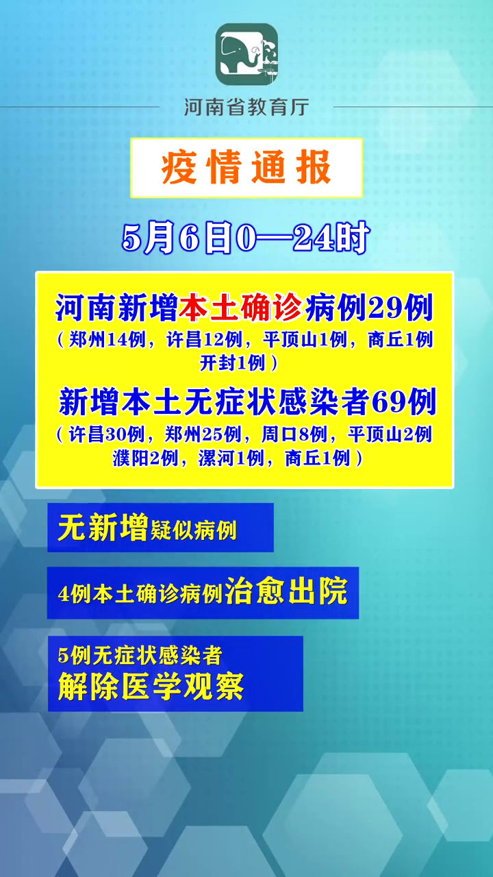 “河南增3例感染者” 河南新增3例病例是什么情况？-第2张图片