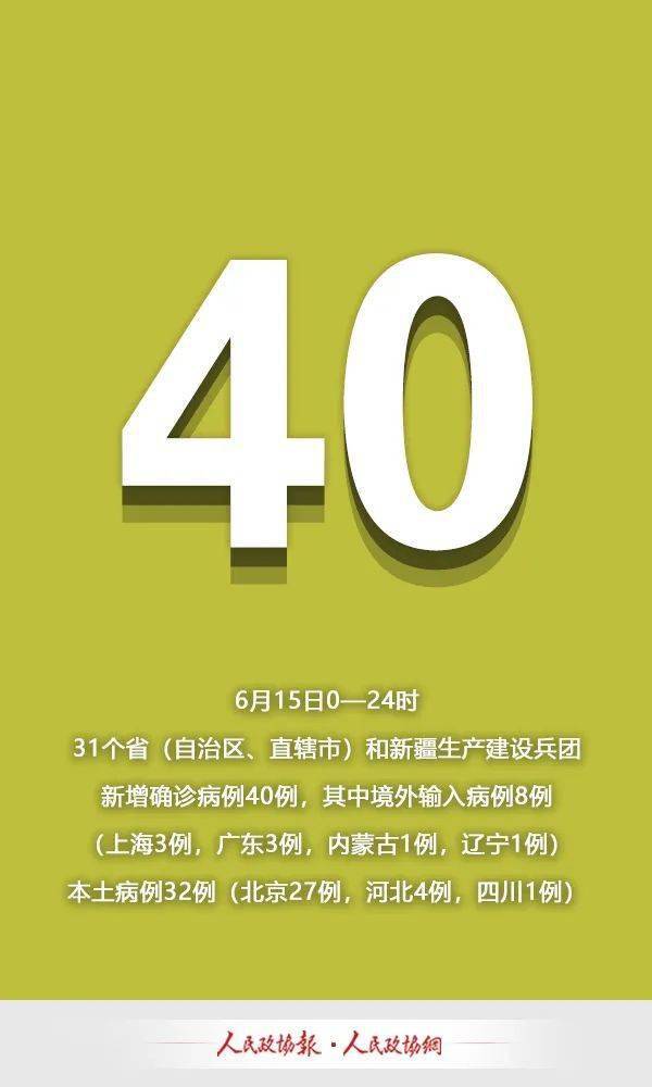 【北京新增6例本土确诊涉及4区/北京新增6例活动区域】-第3张图片