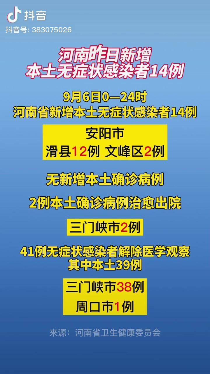 本轮疫情无症状感染者为何这么多?︰(现在无症状感染者为什么这么多)-第2张图片