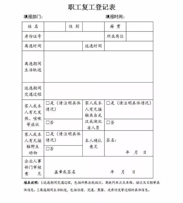 大连疫情最新通知︰(大连疫情最新公告20例)-第2张图片