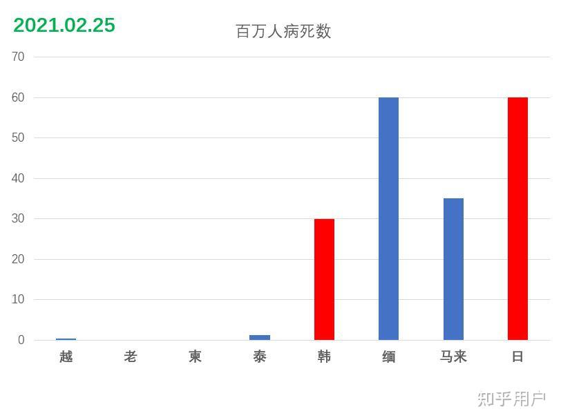 “全国疫情高中低风险区一览表	” 2021全国疫情高中低风险区一览表？-第2张图片