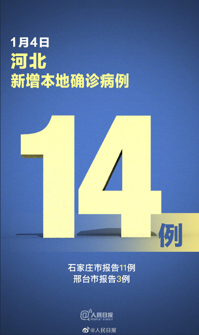 北京新增本土感染170例社会面14例-北京新增本土病例36例人员信息-第2张图片