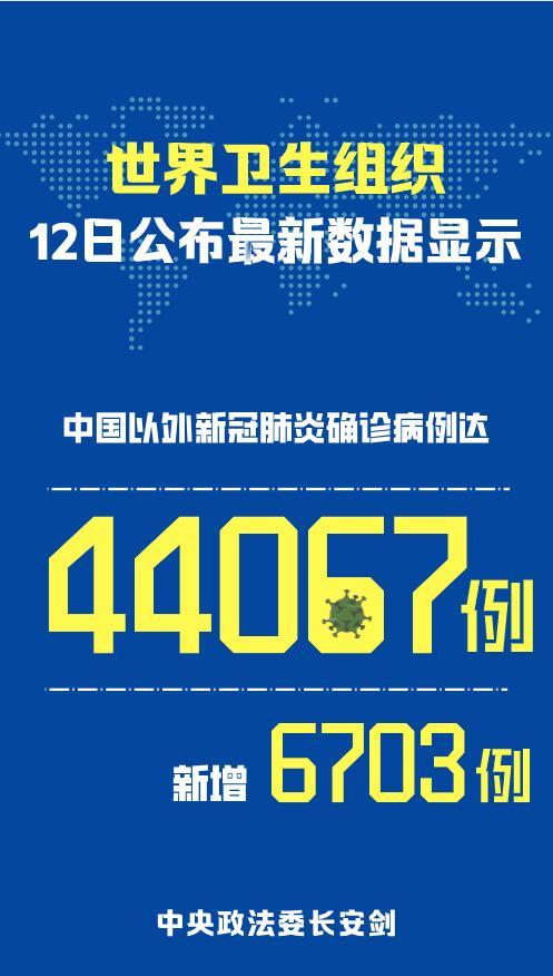“31省新增7例确诊均为境外输入” 31省区市新增6例确诊均为境外输入？-第3张图片