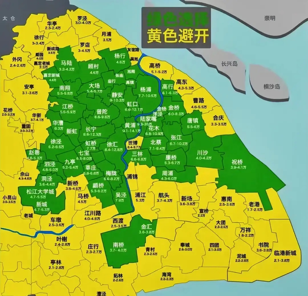 上海是高风险还是低风险地区.上海属于高风险还是低风险-第3张图片