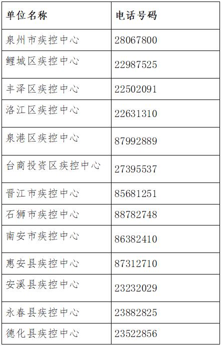 中高风险地区查询,中高风险地区查询最新官方-第3张图片