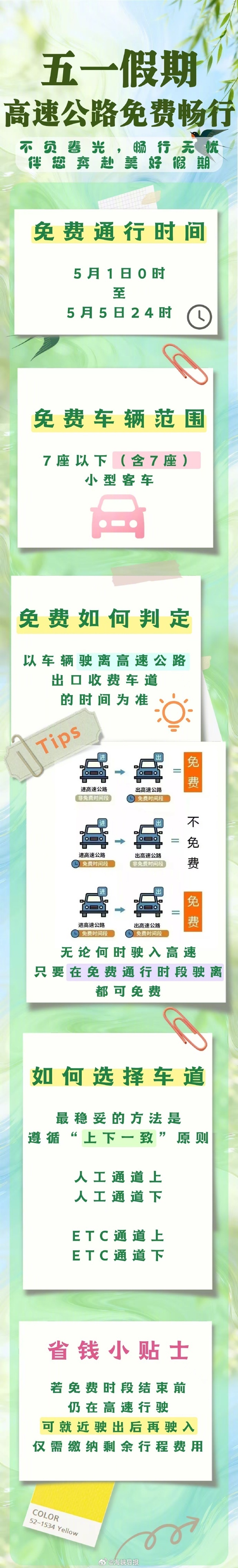 五一高速免费吗2019,五一高速免费政策规定2019-第2张图片