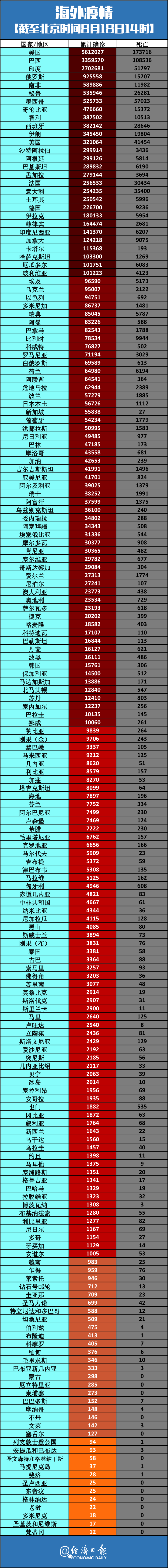 【天津疫情的最新情况/天津疫情 最新消息 数据】-第3张图片