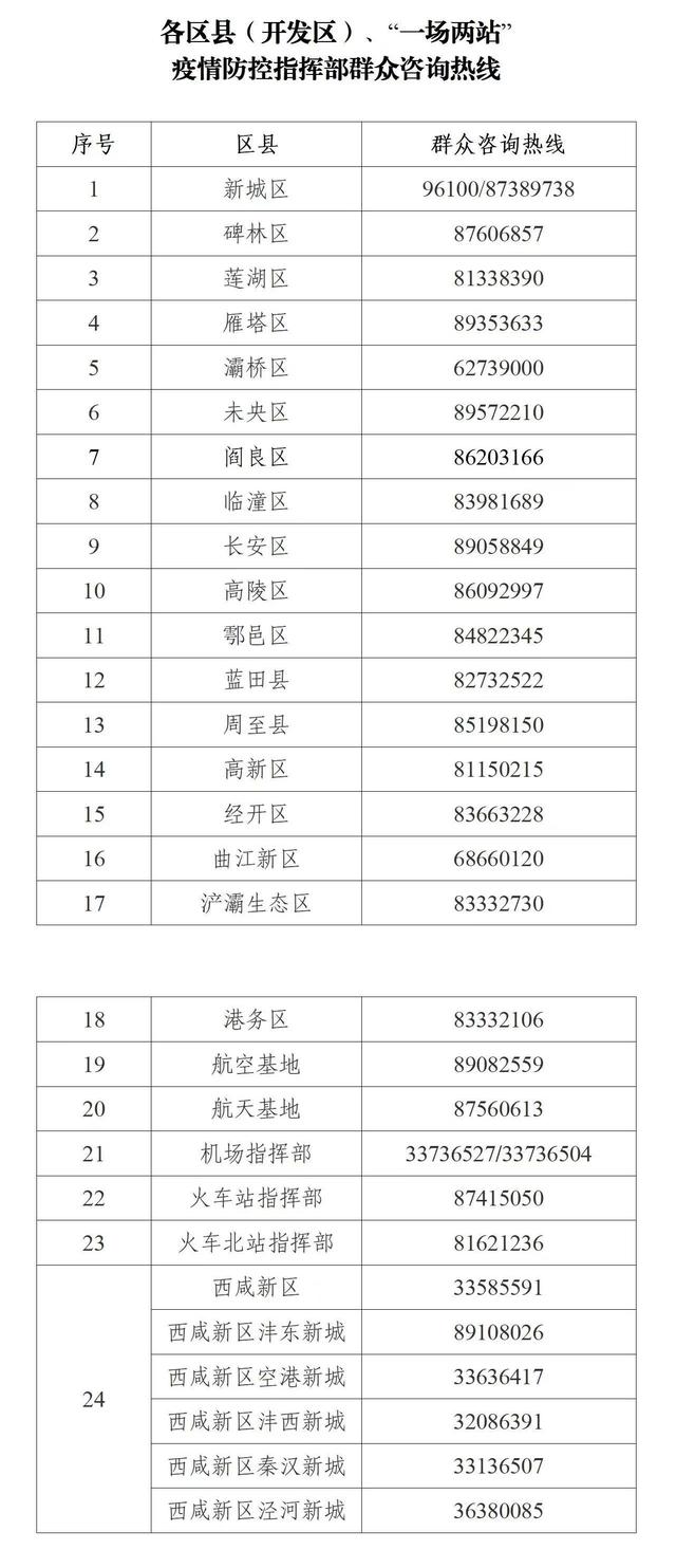 “4省现北京关联病例” 北京输入关联病例怎么传染上的？-第3张图片