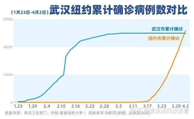 【上海确诊/上海确诊人数持续增加 暂缺特效药 特定群体需重点防范】-第3张图片