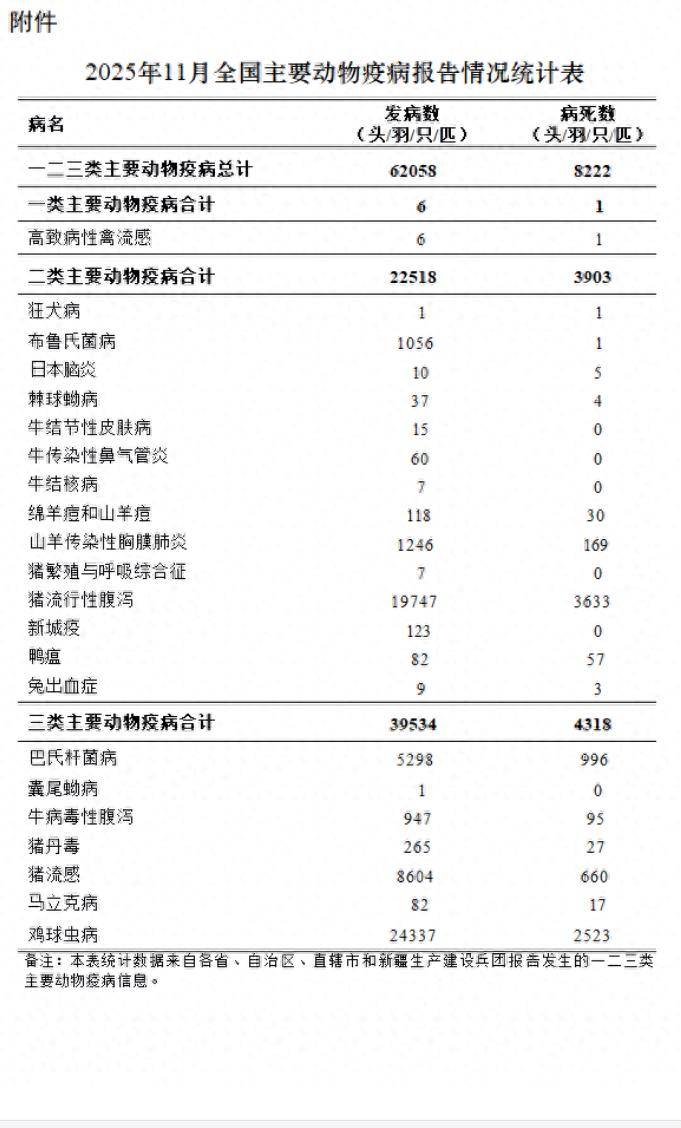 「最新消息疫情」〃最新消息疫情数据-第2张图片