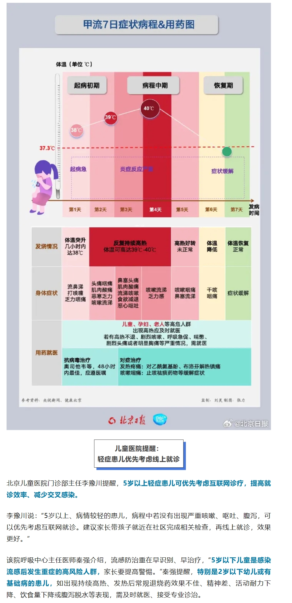 【北京新增3例感染者在3个区/北京新增3例哪个区】-第3张图片