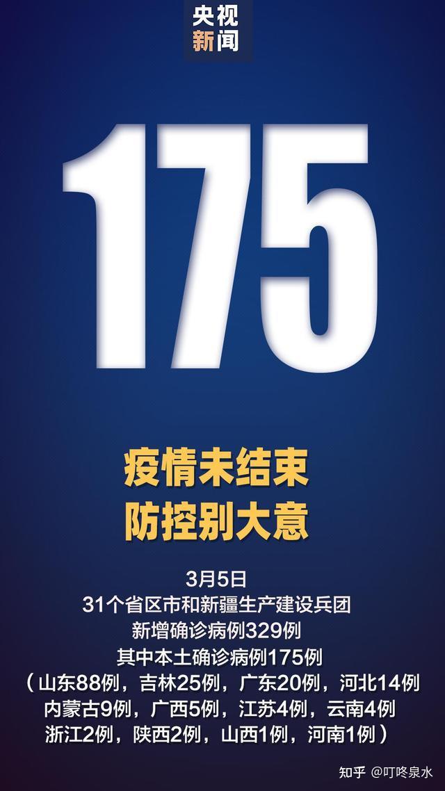“山东新增本土31例” 山东新增本土4例？-第1张图片