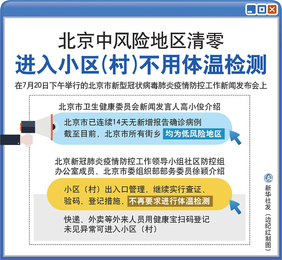 北京中风险地区有哪些〃北京中风险地区有哪些城市-第2张图片