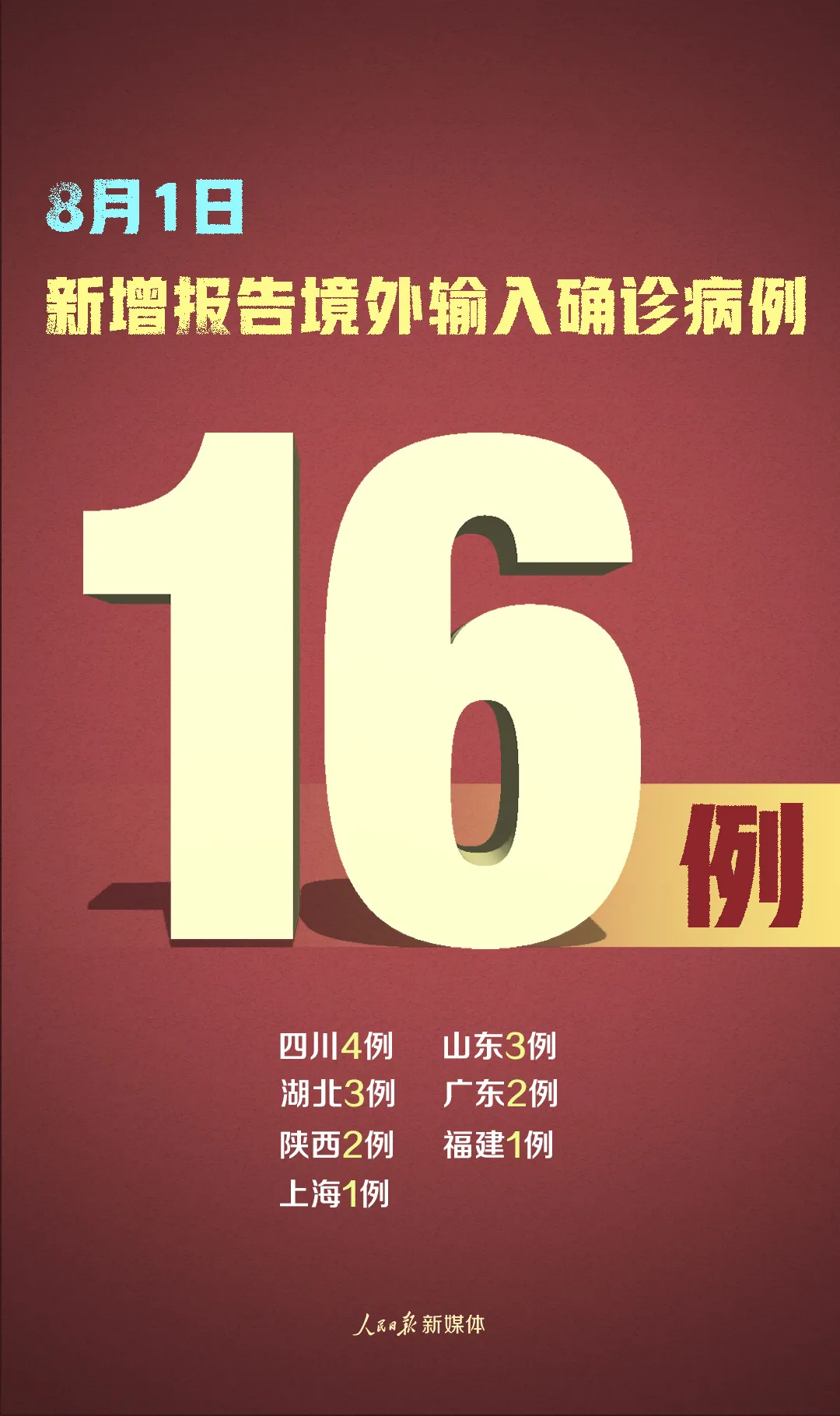 「山东新增本土无症状49例」〃山东新增无症状病例-第2张图片