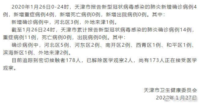 关于上海新增4例新型肺炎确诊病例的信息-第1张图片