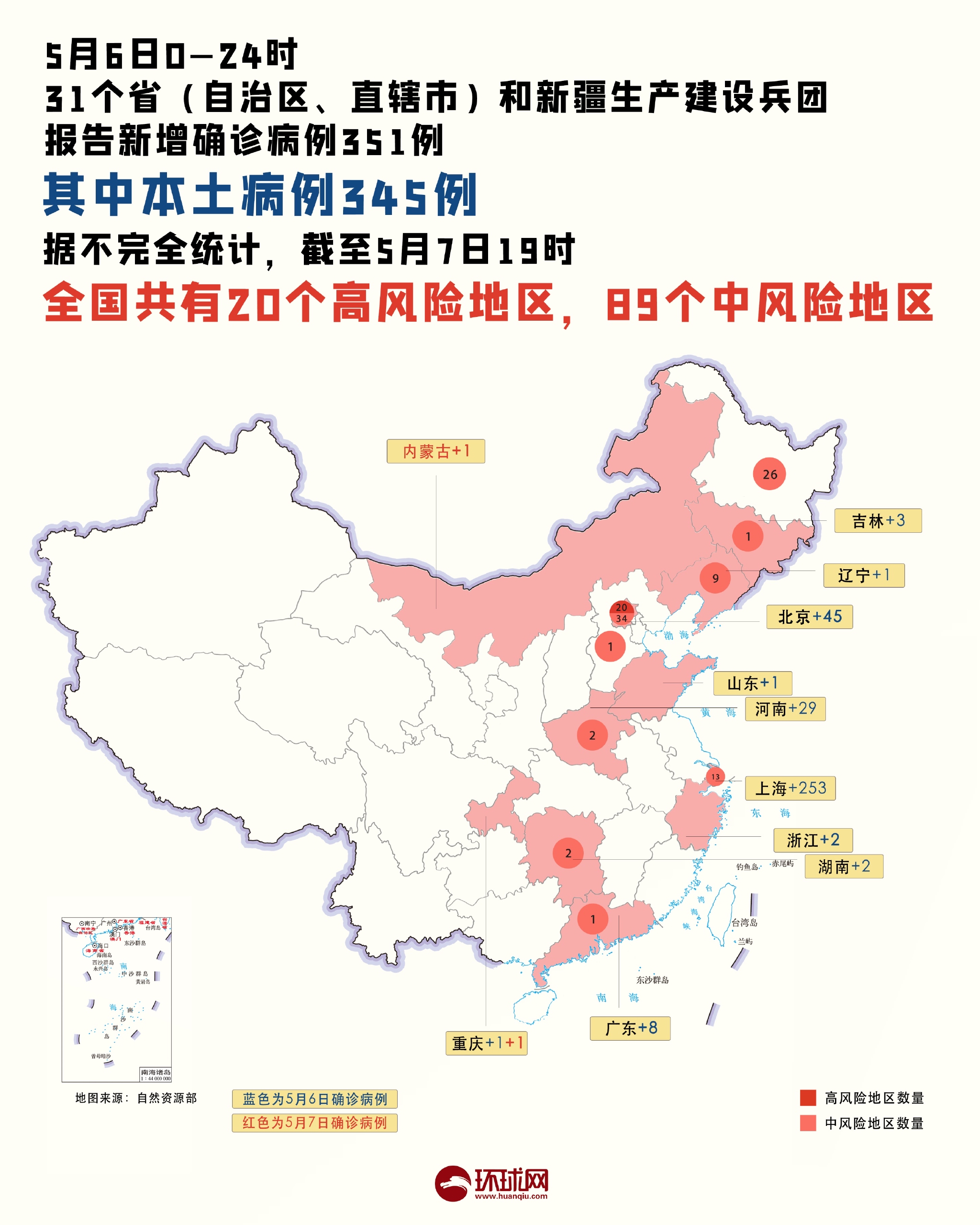“内蒙古新增本土确诊8例涉及2市” 内蒙古新增确诊12例 其中本土10例？-第3张图片