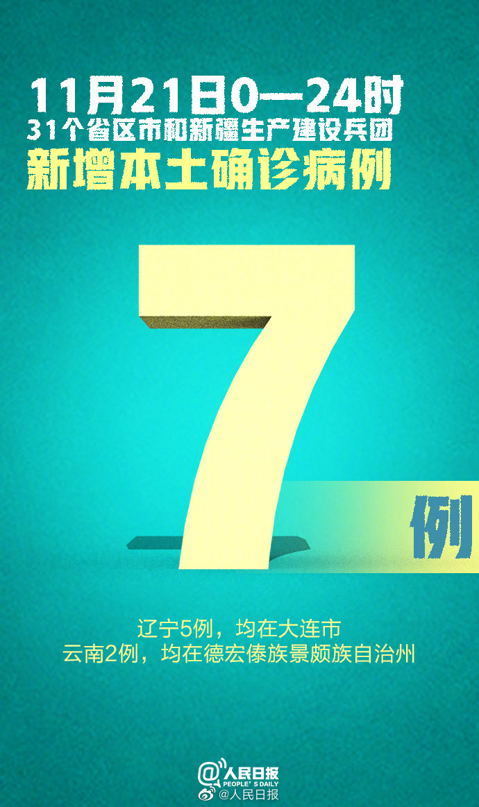 “宁波新增本土确诊7例” 宁波新增11例？-第2张图片