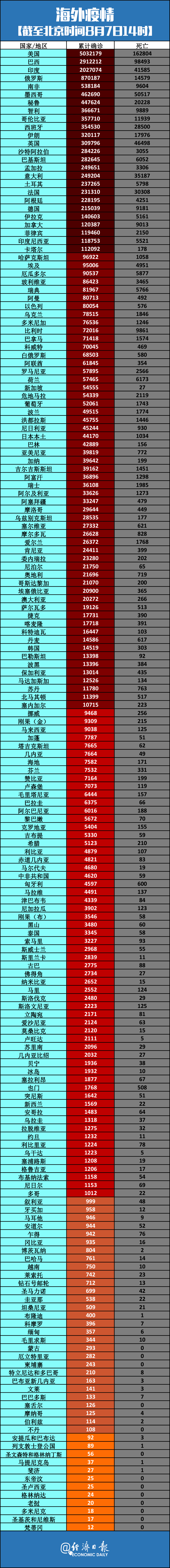 “沈阳疫情最新数据消息” 沈阳疫情最新数据消息2021？-第2张图片