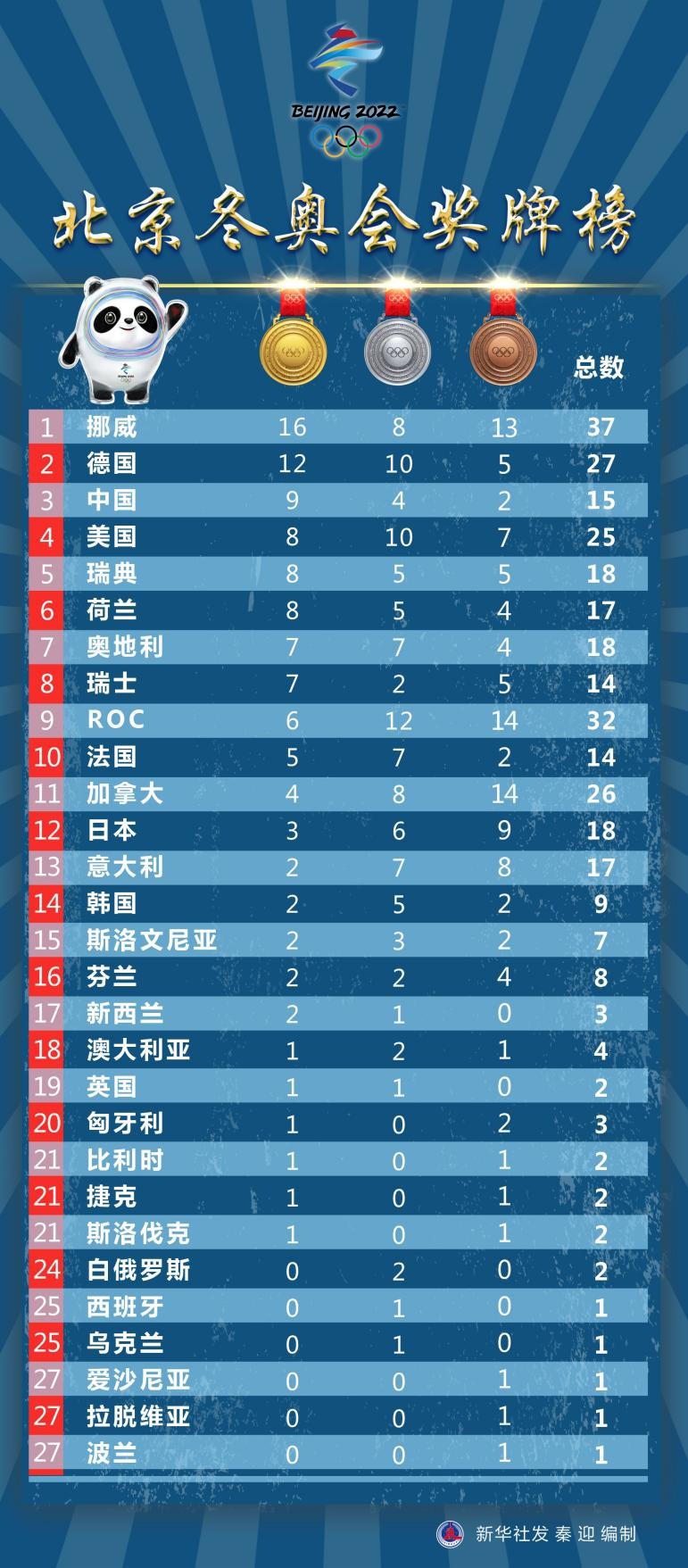江苏昨日新增本土确诊38例,江苏昨曰新增-第2张图片