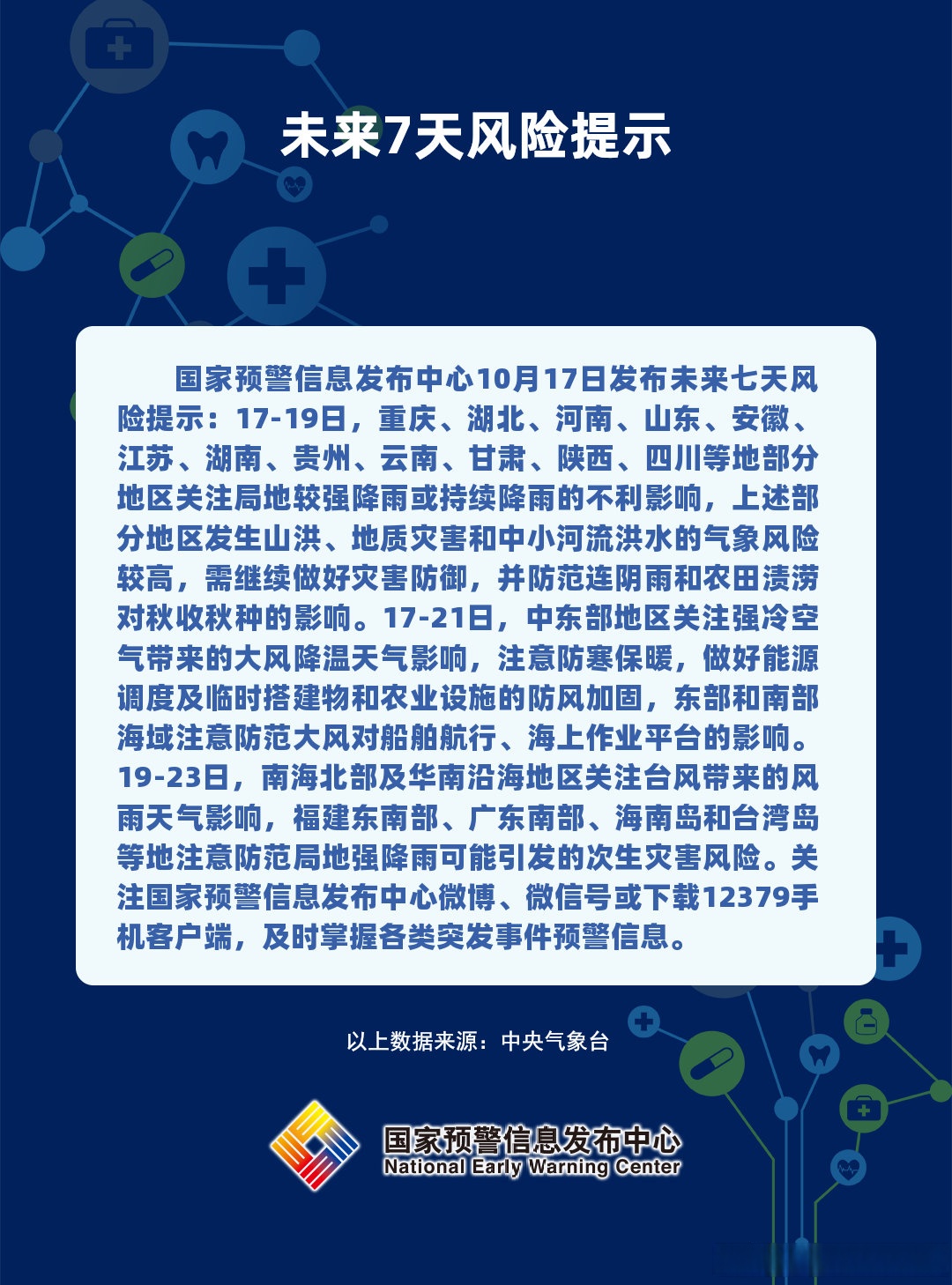 全国的最新疫情消息,全国最新疫情列表-第2张图片